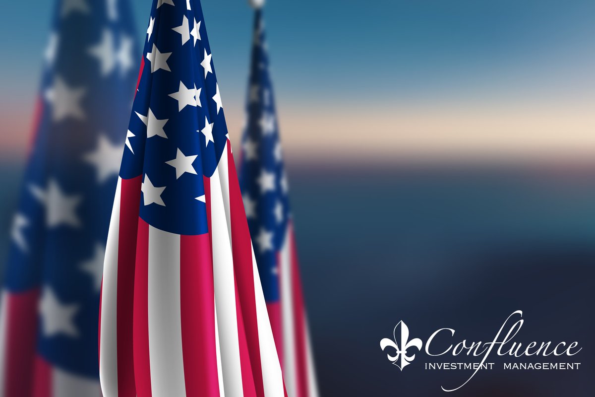 Confluence Investment Management tweet media