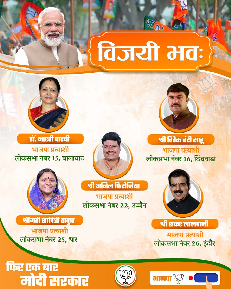 sharadendu_bjp's tweet photo. "फिर एक बार, मोदी सरकार"

लोकसभा चुनाव-2024 के लिए मध्य प्रदेश से घोषित भाजपा प्रत्याशियों को हार्दिक बधाई एवं शुभकामनाएँ।

#PhirEKBarModiSarkar https://t.co/foW86rFp9I