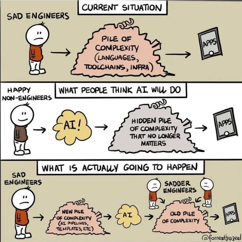 Matthew Carven tweet media