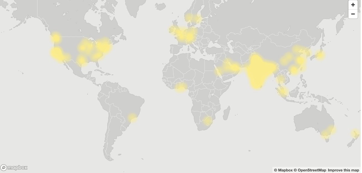Grateful to our global audience for tuning in to The Indian startup show! Your support means everything. 

Join us on this entrepreneurial journey as we explore innovation, success stories, and the future of business. Much love to all our listeners worldwide! 🌍  #podcasts
