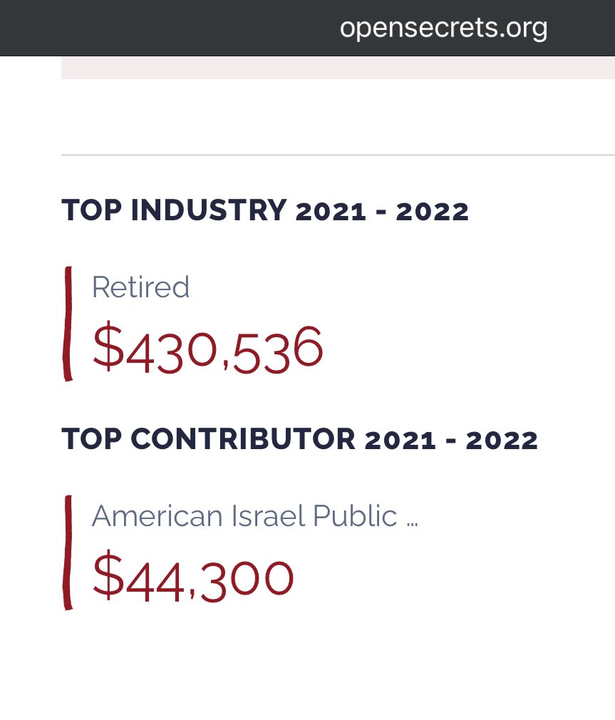 Roots_Action's tweet photo. Well… who is the #1 contributor to the TikTok ban bill’s author, Rep. Mike Gallagher? That’s right - AIPAC https://t.co/Mn7y1WXEWr