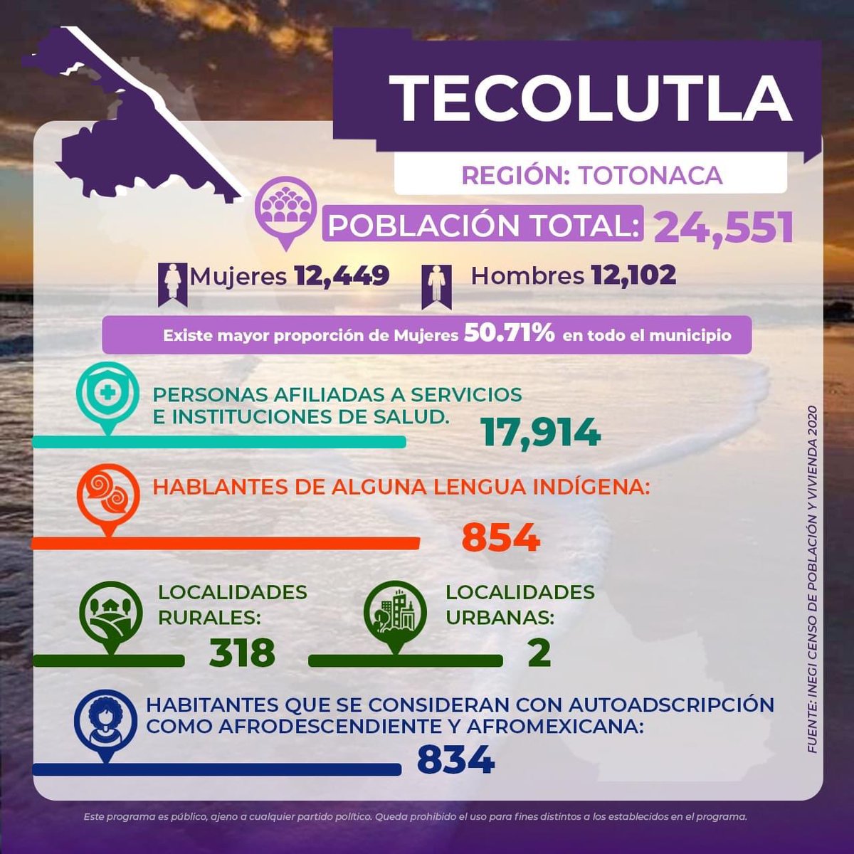 📊El municipio de #Tecolutla📍 

Una población prehispánica, ha sido testigo de varios eventos históricos,en 1879, se estableció oficialmente el municipio de Tecolutla, con su cabecera municipal siendo la primera en recibir el estatus de pueblo.