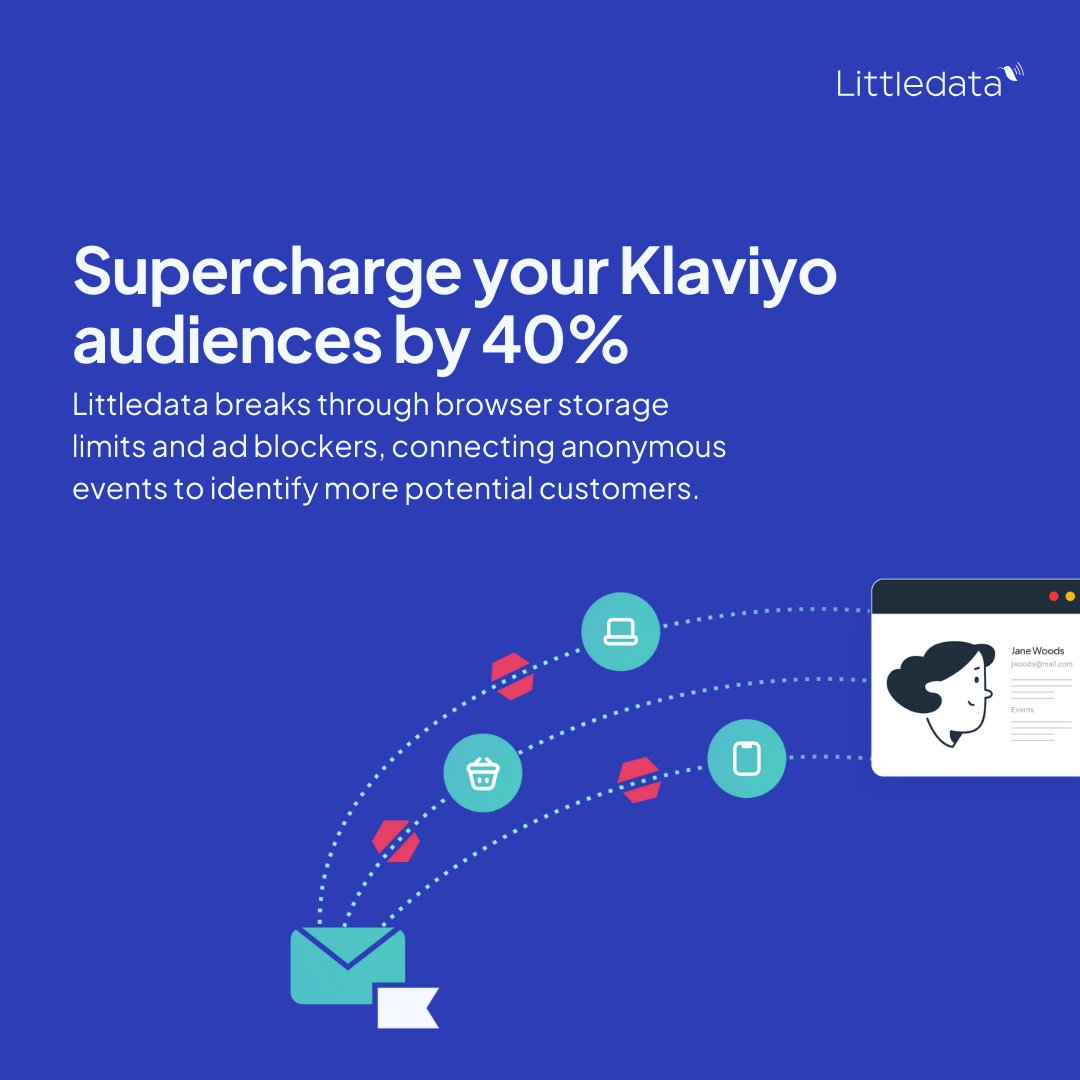 Exciting news! Littledata’s <a href="/klaviyo/">Klaviyo</a>  integration is now launched! 🥳

This connection - ready for your store to add today - is a privacy-compliant way to identify more shoppers who browsed your site or added something to their cart, but didn’t complete the purchase.