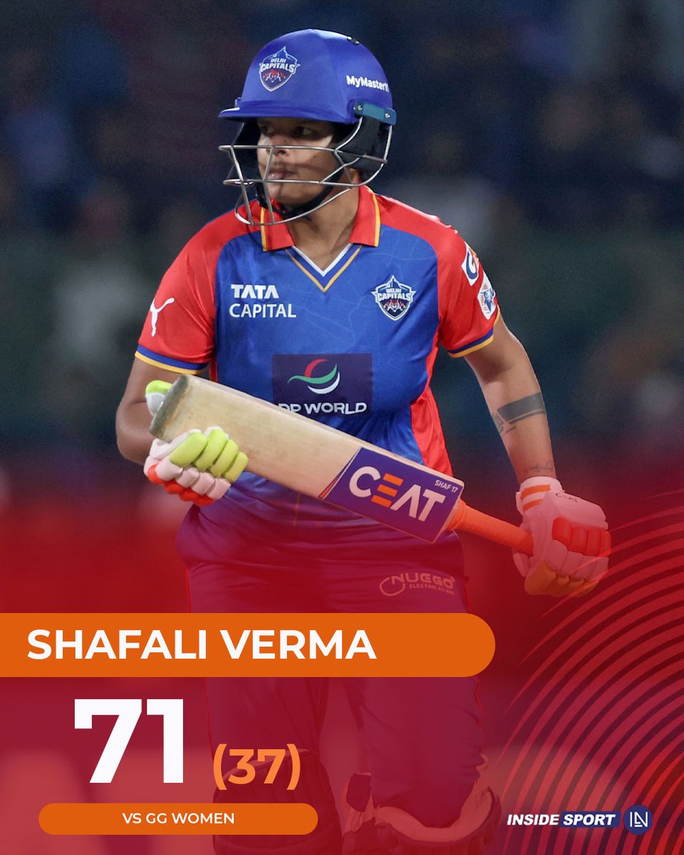 A splendid and match winning knock from Shafali Verma 🔥🏏

#ShafaliVerma #DCvGG #WPL2024 #Insidesport #CricketTwitter