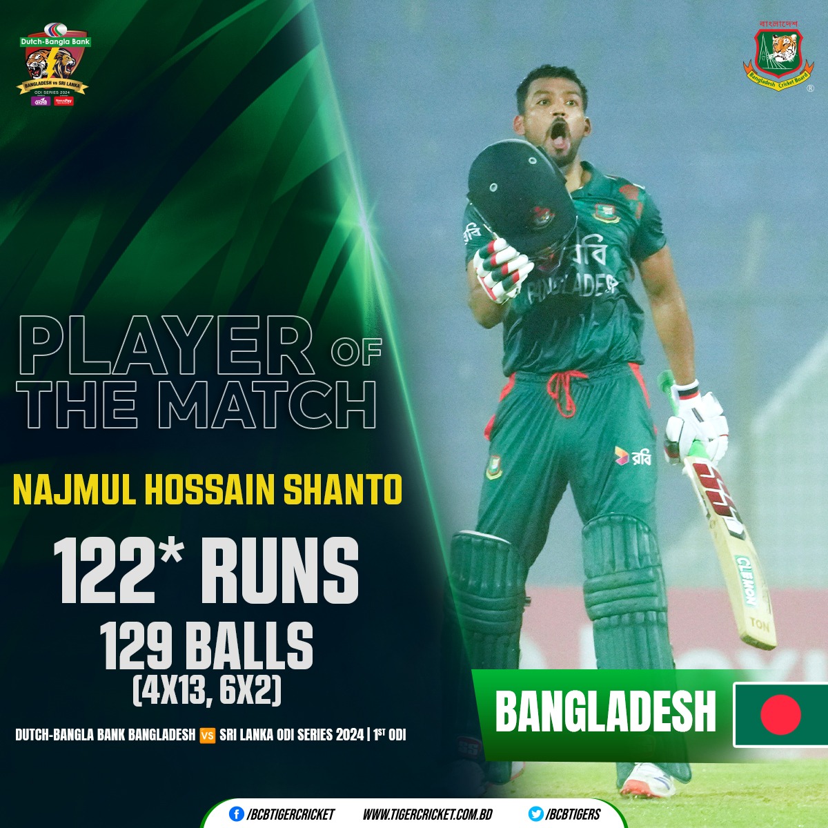 Dutch-Bangla Bank Bangladesh 🆚 Sri Lanka ODI Series 2024

Dutch-Bangla Bank Player of the Match | 1st ODI
Najmul Hossain Shanto (Bangladesh) | 122*(129) Runs

#BCB #Cricket #BANvSL #BDCricket #LiveCrcket #Bangladesh #HomeSeries #odiseries
