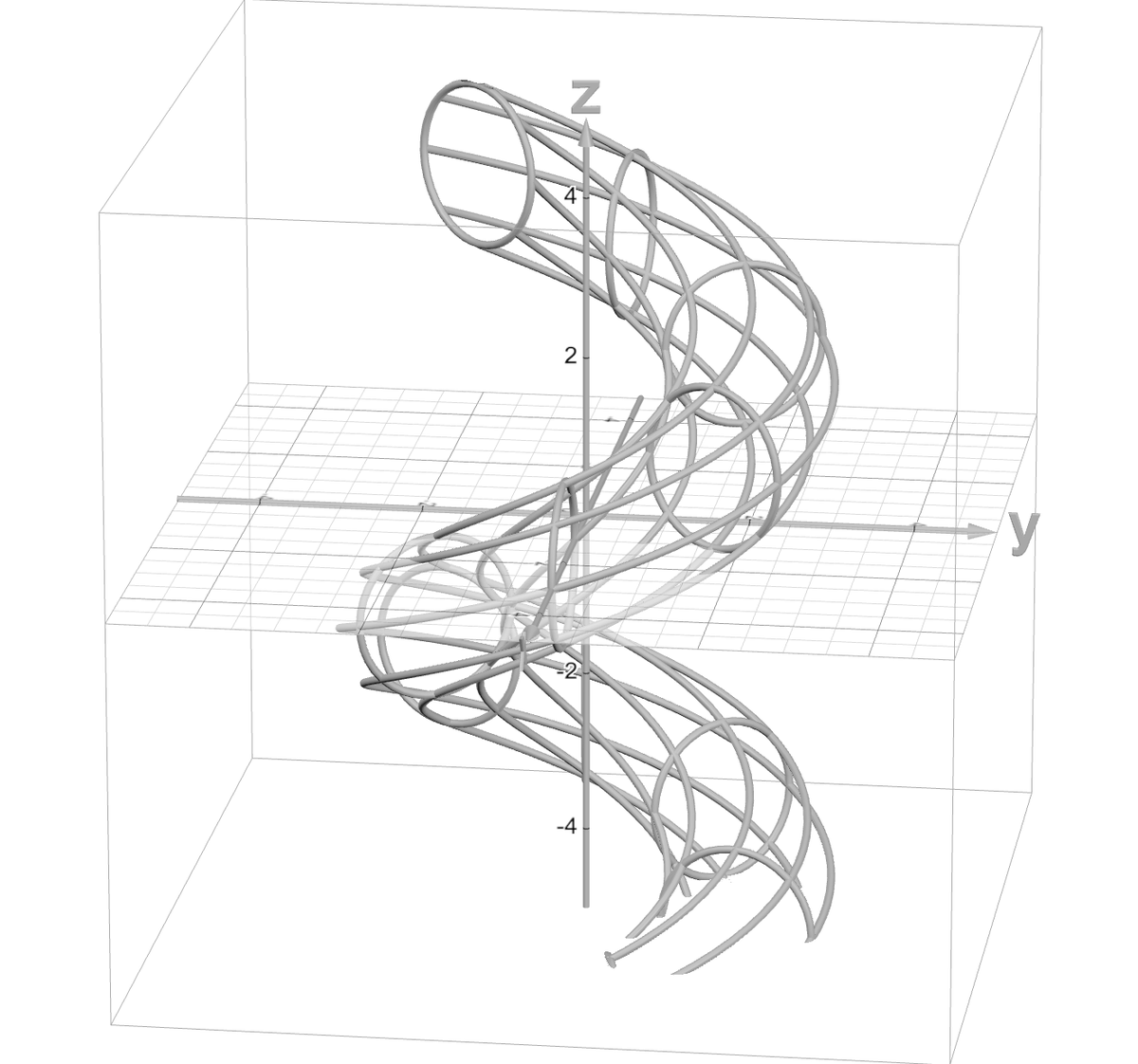 Whipped up a nice parametric plot (complete with grid curves) for a fun surface in <a href="/Desmos/">Desmos</a>.
#MTBoS #ITeachMath

desmos.com/3d/3c3edc7636
