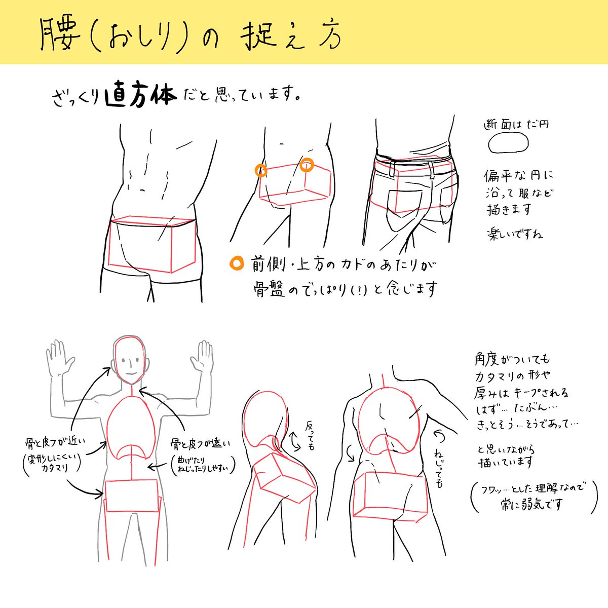 5年くらい前にこんなのも描いてアップしてた 
