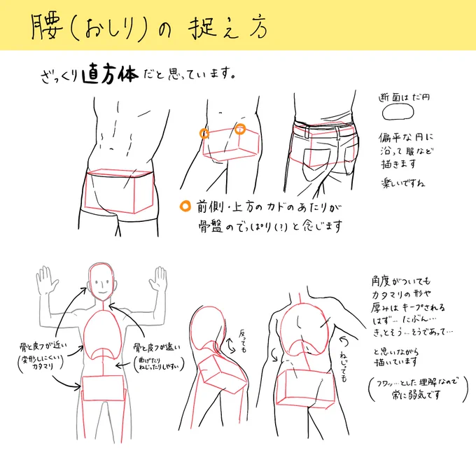 5年くらい前にこんなのも描いてアップしてた 