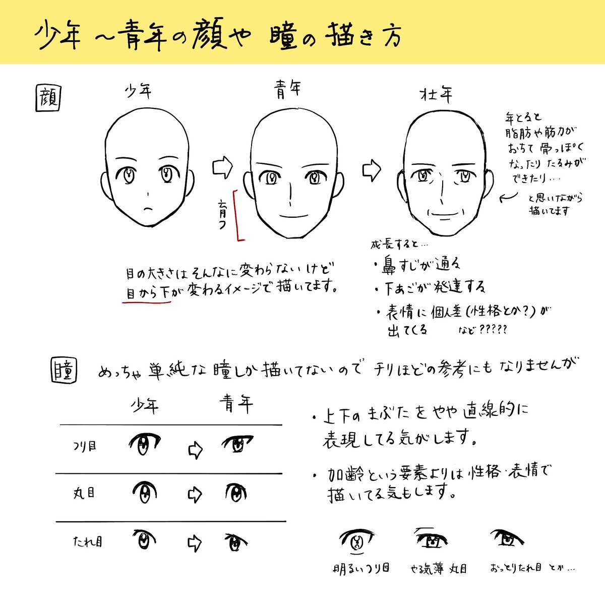 5年くらい前にこんなのも描いてアップしてた 