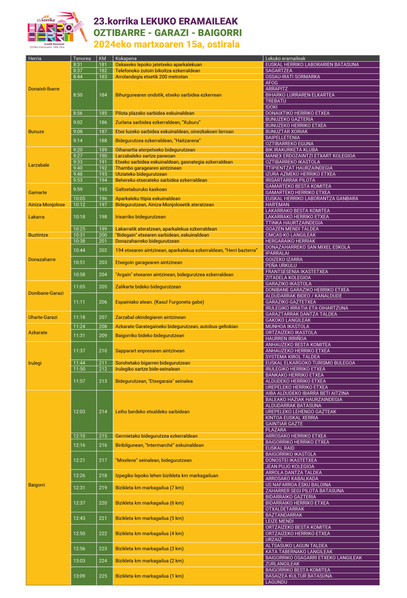 Garaziko AEK tweet media