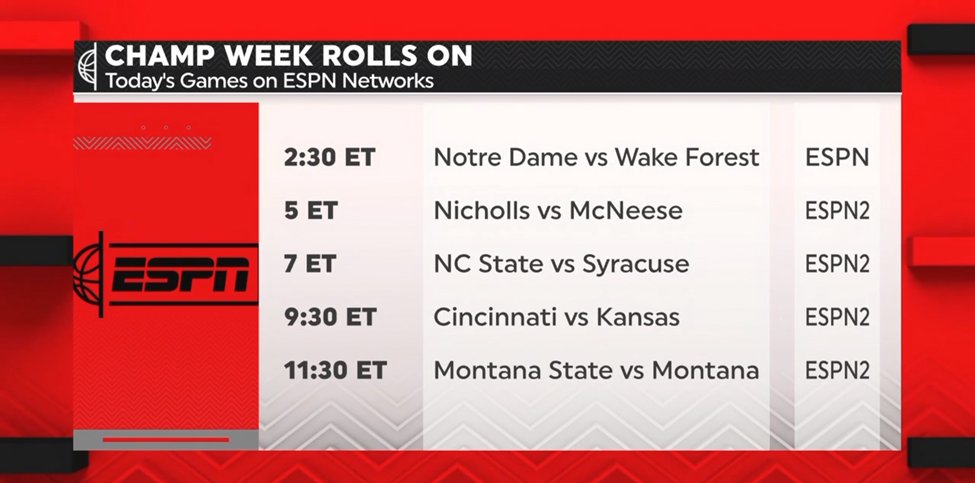 bhofheimer_espn's tweet image. It's wall-to-wall hoops on ESPN networks this week.
Some notable games today on ESPN &amp;amp; E2. #ChampWeek