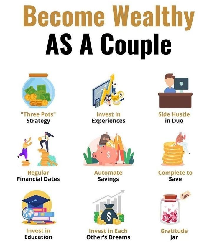 Fiverr Promo Campgain tweet media