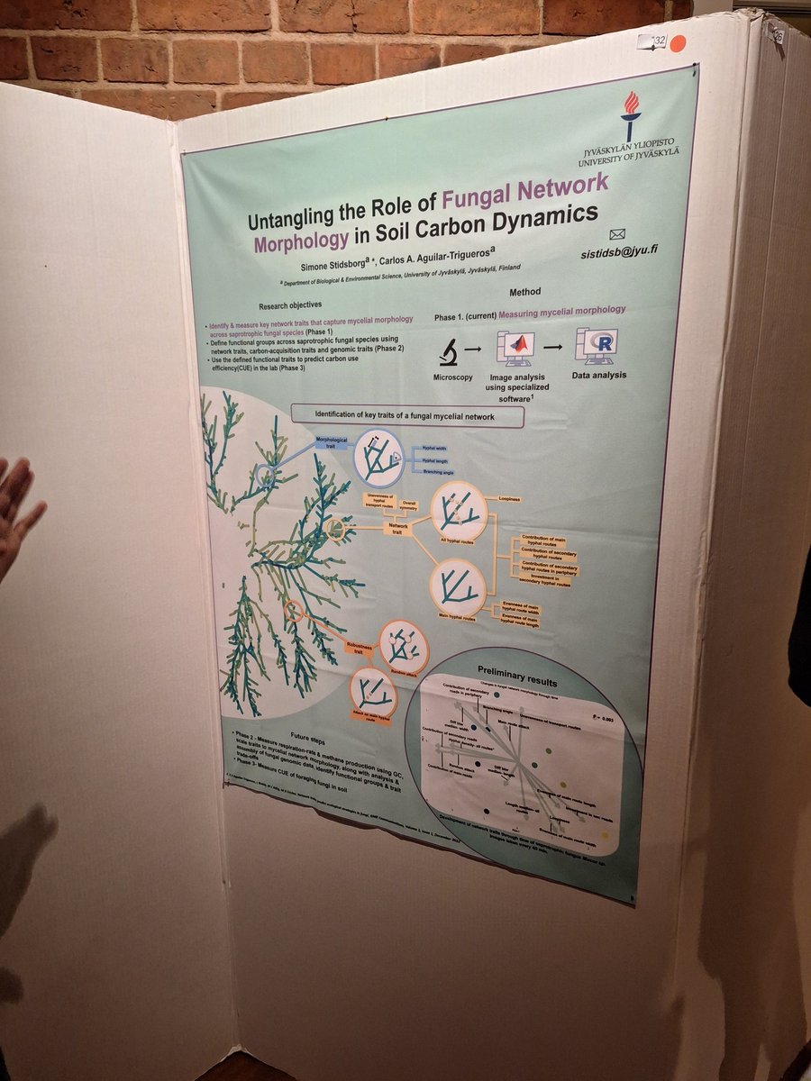 AguilarT_CA's tweet image. Check the poster of  PhD student Simone Stidsborg at #NordicOikos2024 showing the change in mycelium network traits during fungal development @NordicOikos @uniofjyvaskyla 

Go Aguilar C group!