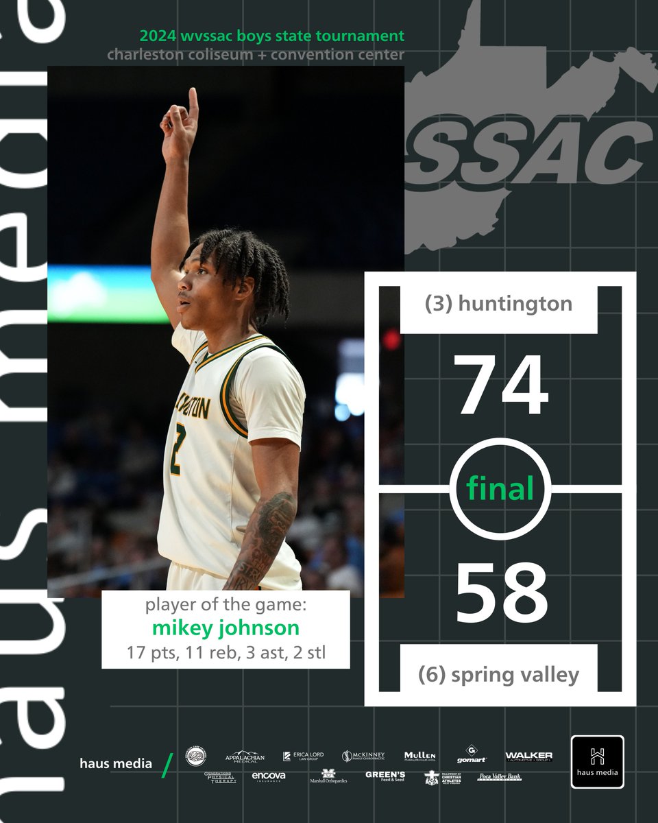 haus_media's tweet photo. @haus_media Final Score and Player of the Game 🏀🔥

Huntington High School's Mikey Johnson had 17 points, 11 rebounds, 3 assists, and 2 steals to lead the Highlanders to a first round 74-58 victory over Spring Valley! ‼️

#wvprepbb #wvboysbb https://t.co/EHZgbs6VCT