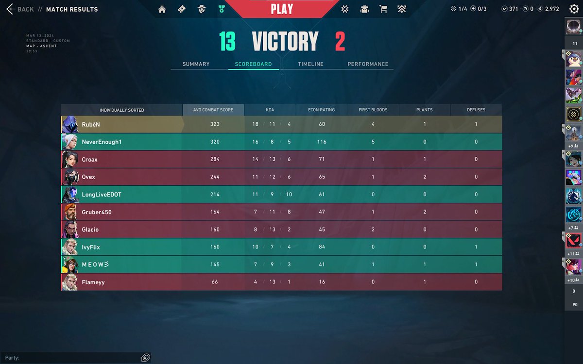 Very Good Game Against @T_C_S_Esport Everyone Well Looking Forward To Next Split 

Hoping This Is a 100T MIBR Situation Because We Can Still Make Playoffs If The Starts Align 🤞🤞