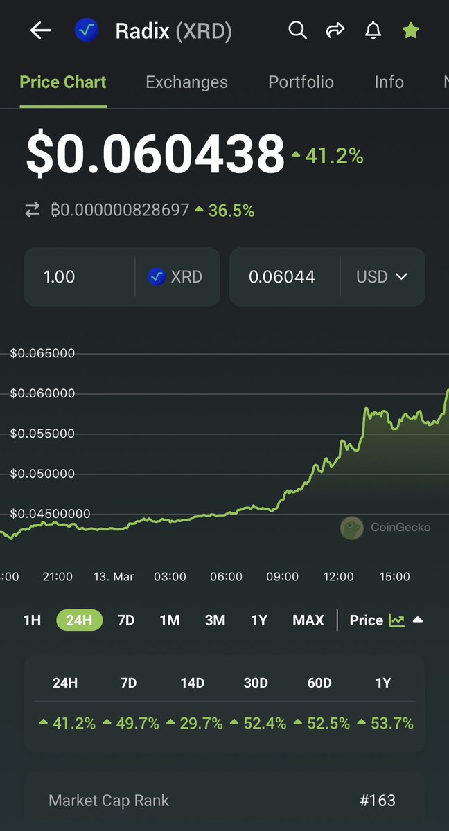 PonFlex's tweet photo. $xrd the new $sol $inj $eth 
100x ahead 💯🚀‼️ https://t.co/dwSYE1FgAy