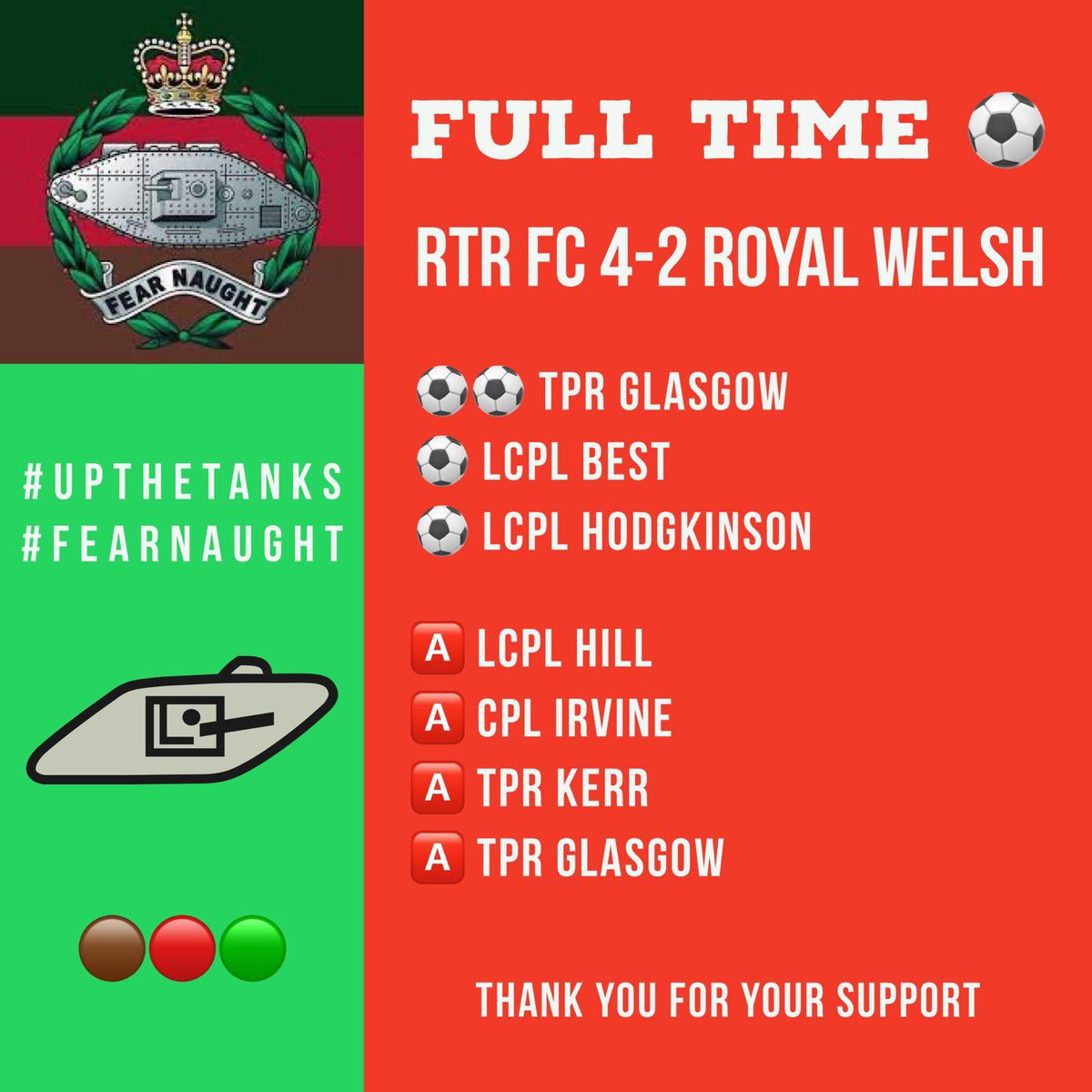 🚨 | Full Time.. 

Another good result keeps us rolling over. Army Cup Semi final next week!

#FearNaught #UpTheTanks