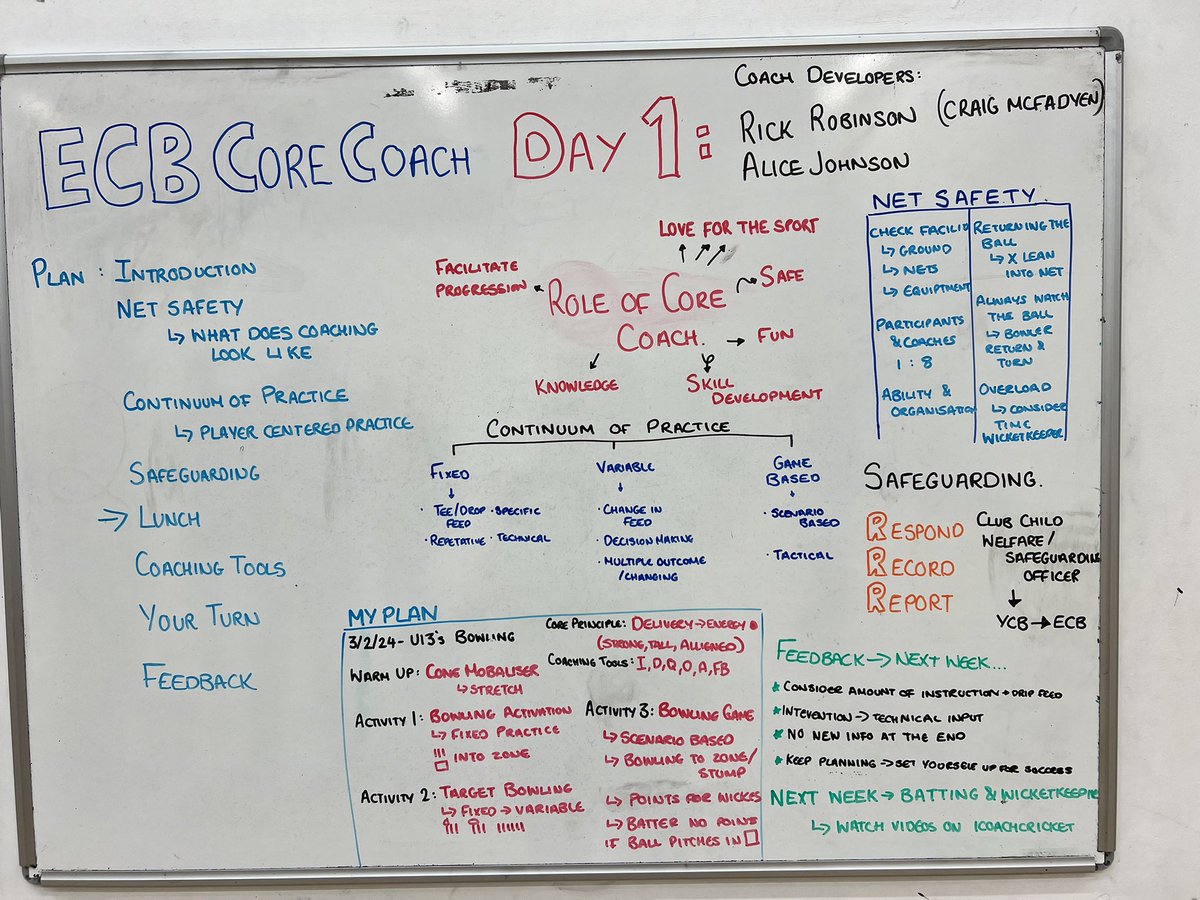 AliceJohnsonYCB🏏 tweet media