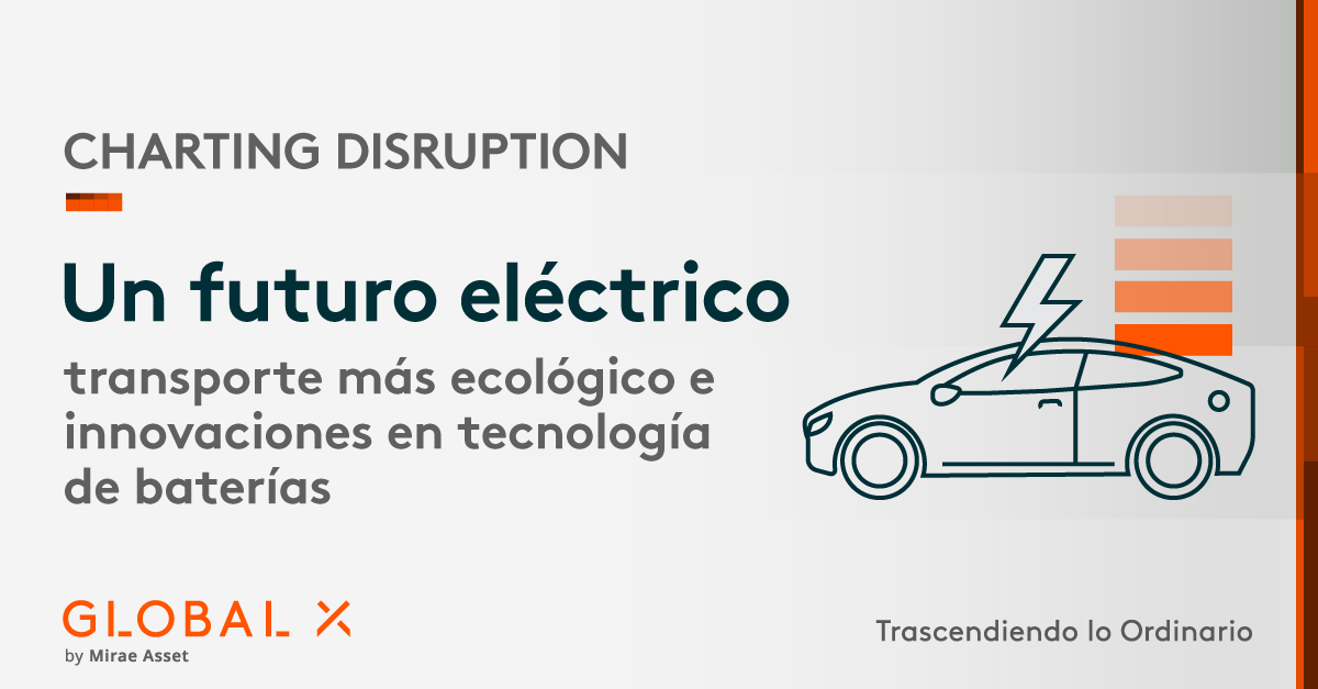 Global X ETFs LATAM tweet media