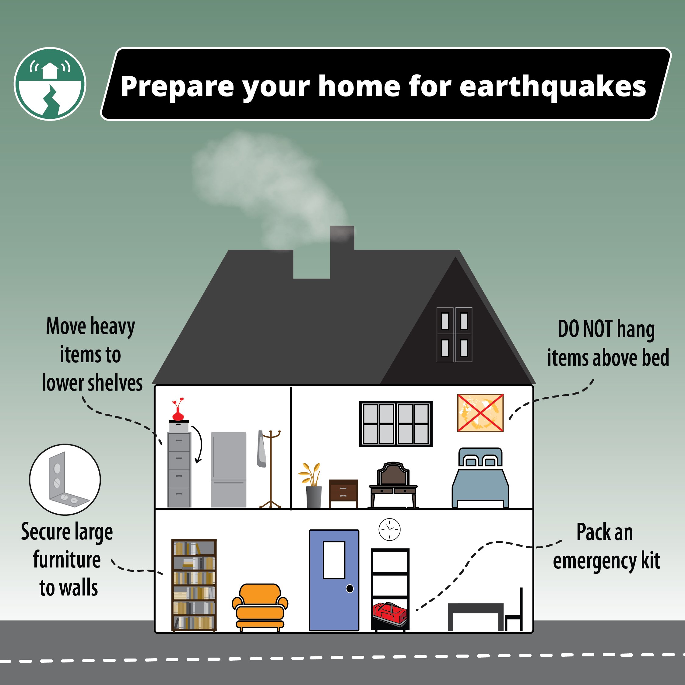 Prepared BC on X: Prepare your home for earthquakes: Secure bookshelves  and large furniture to walls ✔️ Move heavy items to lower shelves ✔️ Do not  hang pictures/mirrors above beds ✔️ Have