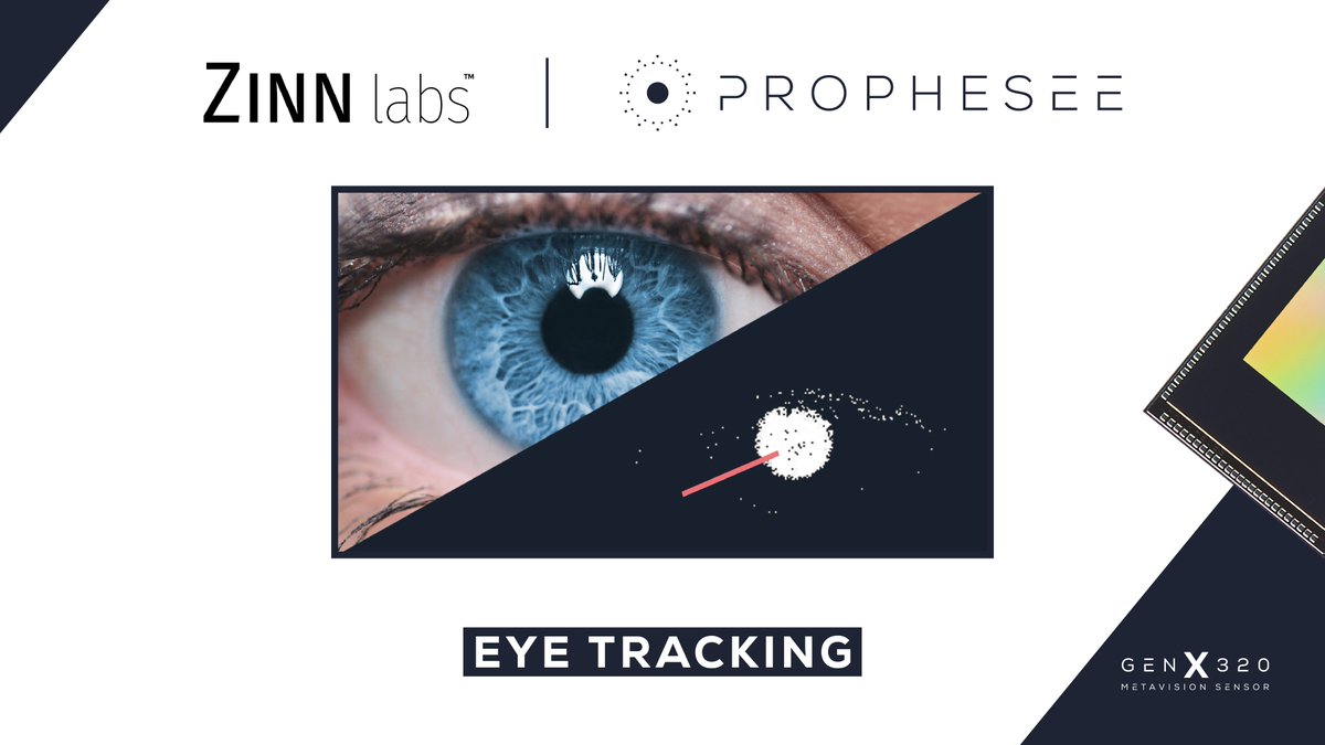 Prophesee_ai's tweet photo. 👁️ See how our partner @ZinnLabs is developing the next generation of gaze tracking systems for #AR #VR devices, leveraging the low latency and small package size of our GenX320 #eventbased Metavision® sensor. Explore more benefits & use cases of GenX320: https://t.co/AvhlHf231p https://t.co/Ybhn7iDfqf