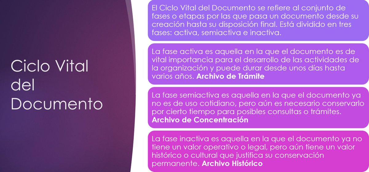 Gestión Documental y Archivos INAI tweet media