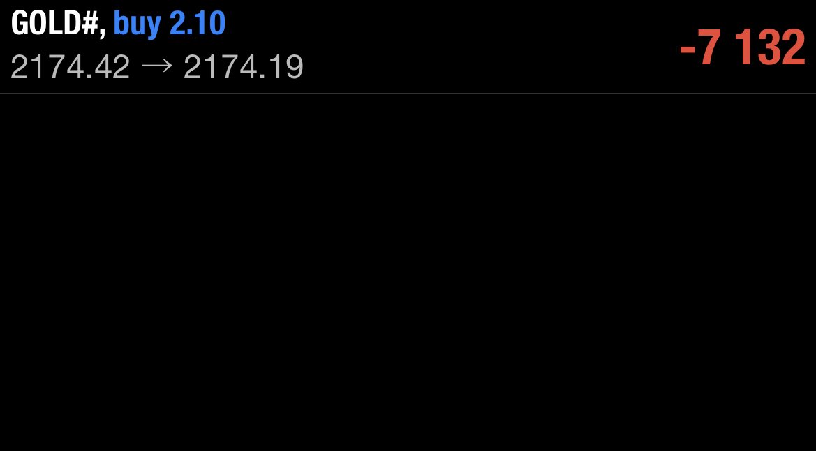 18gotrade's tweet photo. 🤖私、FXで10万を100倍にします14🤖

ゴールドロング入りました。

#FX #投資家さんとつながりたい #GOLD #ドル円 #ビットコイン #BTC                  #18号ちゃんトレード https://t.co/mu1krrQ8ZY