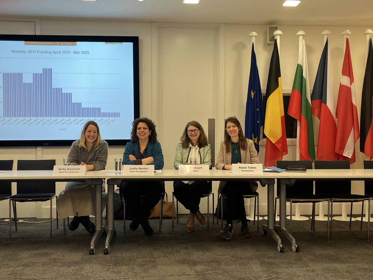 the3million (@the3million) on Twitter photo Thank you to <a href="/EUdelegationUK/">EU Delegation UK</a> for hosting and facilitating an important discussion today. Together with <a href="/HereForGoodLaw/">Here for Good</a> @NewEuropeans and <a href="/WeAreSettled/">Settled</a> we outlined the urgent need for complex advice and support services for EU citizens and family members in the UK. Thank you to <a href="/EUdelegationUK/">EU Delegation UK</a> for hosting and facilitating an important discussion today. Together with <a href="/HereForGoodLaw/">Here for Good</a> @NewEuropeans and <a href="/WeAreSettled/">Settled</a> we outlined the urgent need for complex advice and support services for EU citizens and family members in the UK.