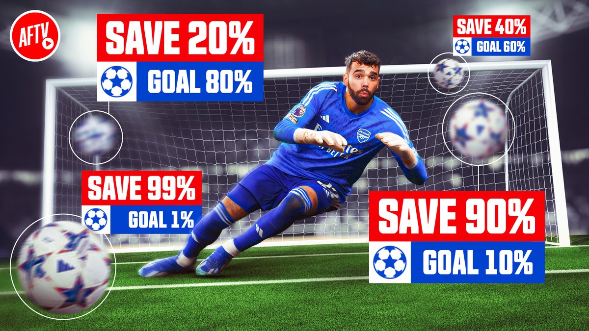 AFTVMedia's tweet image. HOW ARSENAL BEAT PORTO... 💪

@JamesB_afc breaks down Raya's contributions, Trossard's goal and Arteta's tweaks 📊

Watch now 👉 youtube.com/watch?v=y_BdP9…

#TacticalInsight