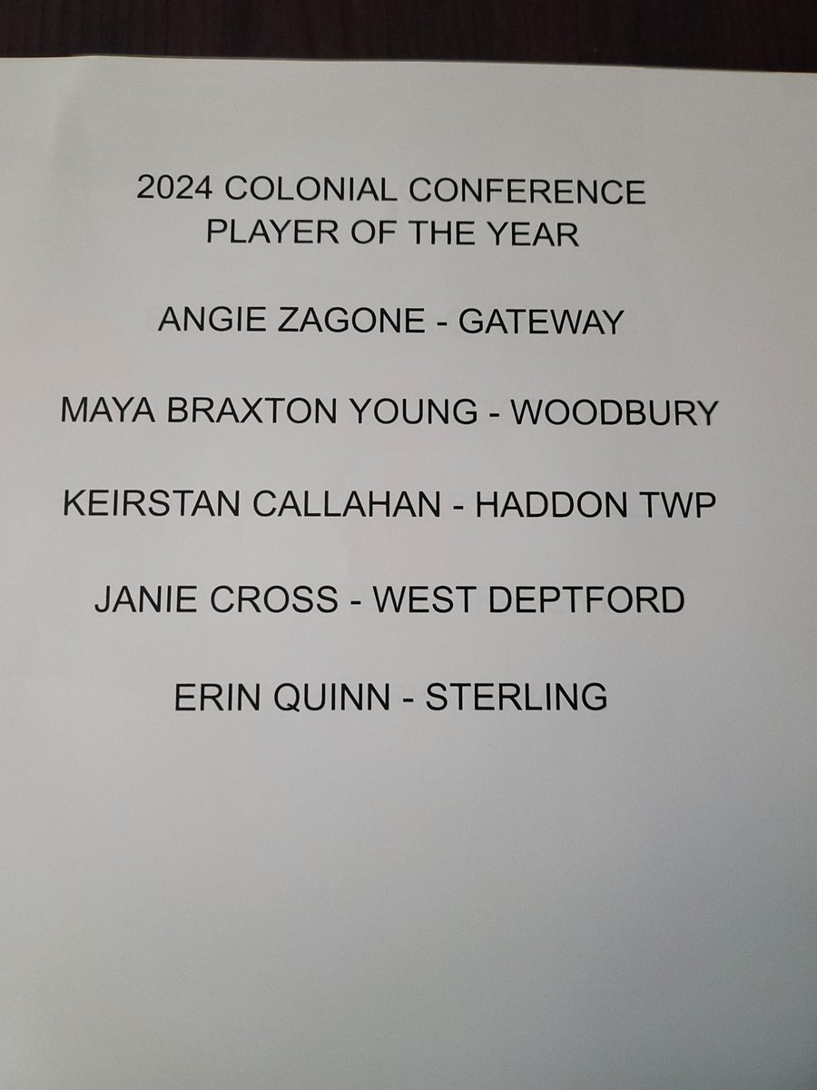 WDHS Girls Basketball tweet media