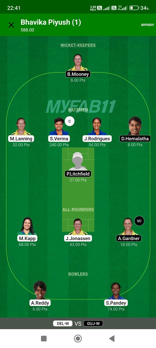 Investment: 5500 Winning 85000 ❤️⭐✅ #WPL2024 #IPL2024 #Dream11