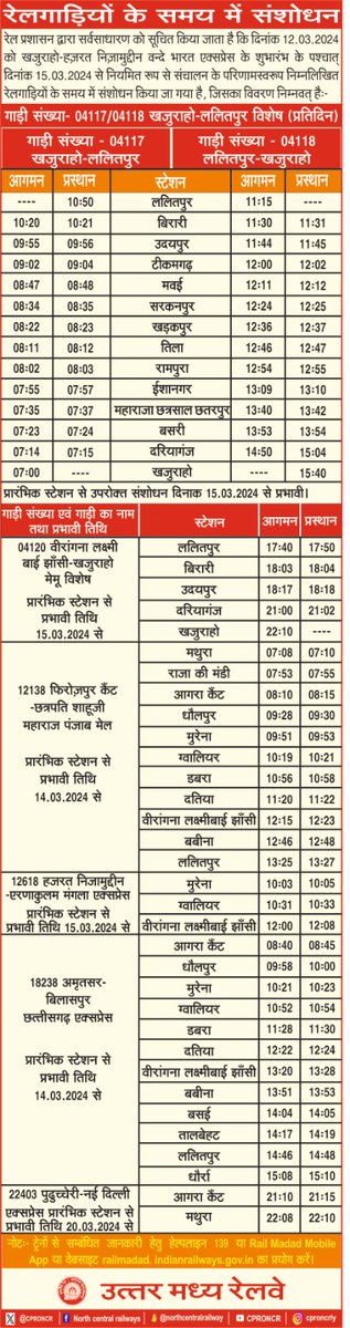 रेल प्रशासन द्वारा सर्वसाधारण को सूचित किया जाता है कि 12.02.24 को खजुराहो  ह़जरत नि़जामुद्दीन वन्दे भारत एक्सप्रेस के शुभारंभ के पश्चात् दिनांक 15.03.24 से नियमित रूप से संचालन के परिणामस्वरूप निम्नलिखित रेलगाड़ियों के समय में संशोधन किया जा गया है,जिसका विवरण निम्नवत् है:-