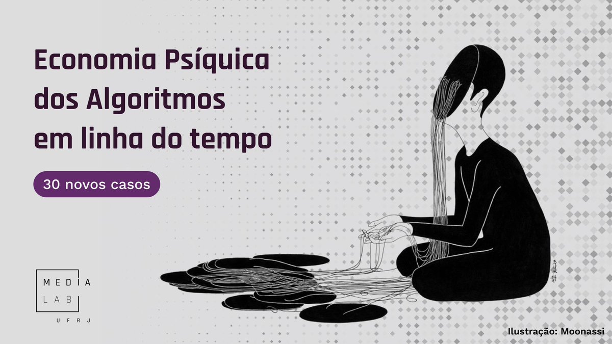 NOVIDADE: Acabamos de lançar a atualização do mapeamento Economia Psíquica dos Algoritmos na Linha do Tempo, com 30 novos casos que demonstram o avanço do interesse em capturar, analisar e direcionar dados para revelar aspectos psíquicos e emocionais de usuárias/os.