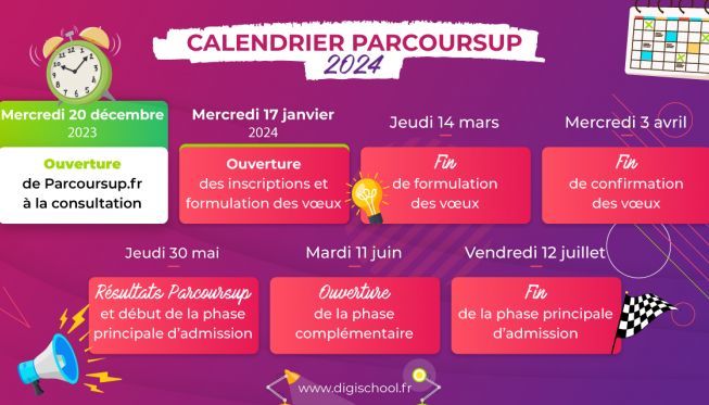 Demain signe la fin des inscriptions sur ParcoursSup !  Pour les futurs énimiens retardataires, c'est le moment de finaliser vos voeux pour vous inscrire au concours ! 🕗
Au plaisir de vous rencontrer l'année prochaine à l'ENIM ! 👋