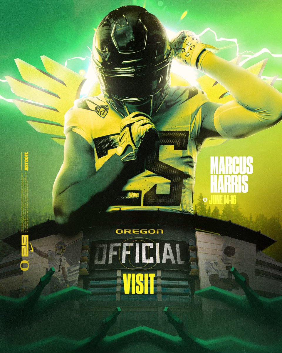 Locked in with the SCO !! 🦆