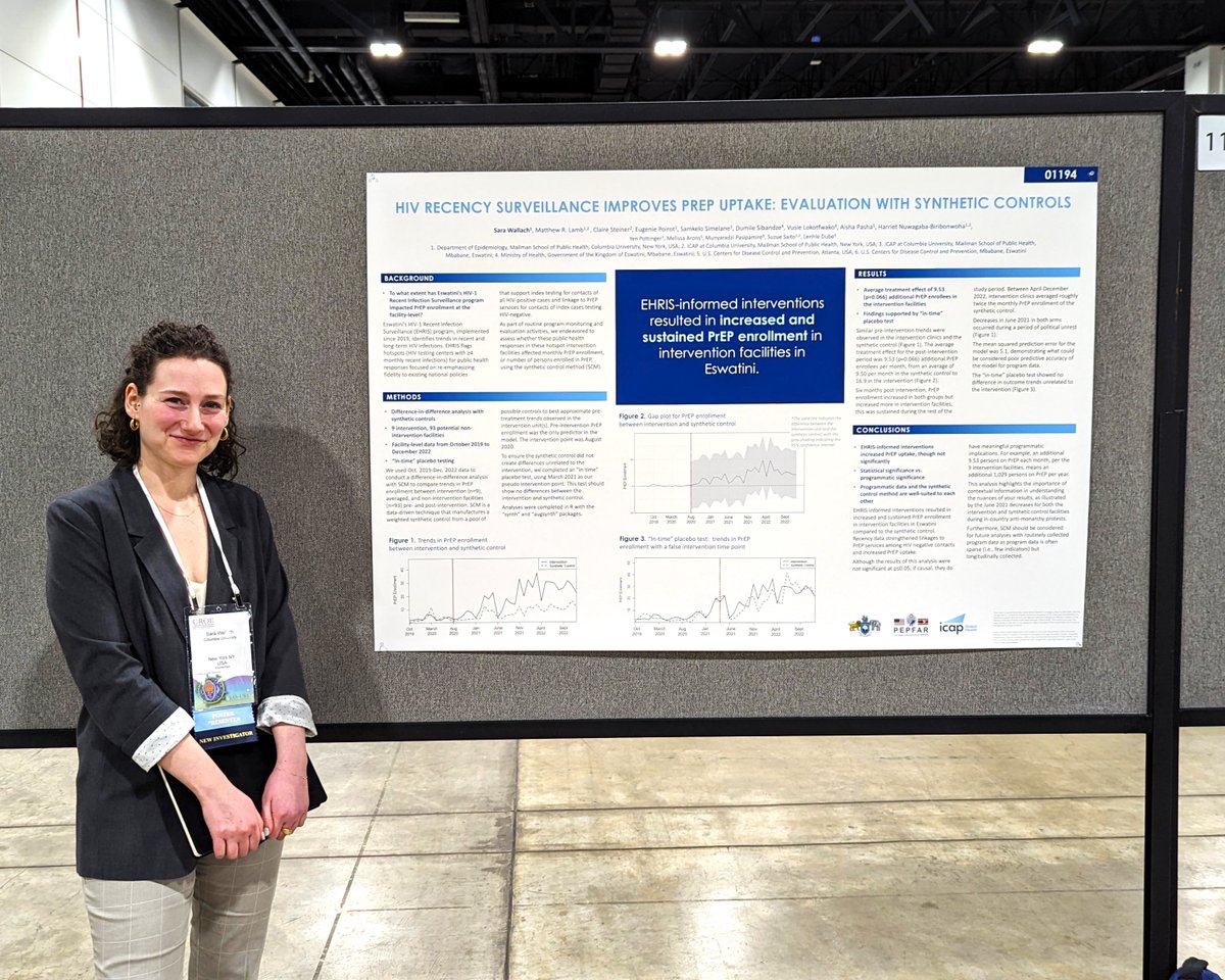 Last week, ICAP experts presented their latest research at the Conference on Retroviruses and Opportunistic Infections (CROI), one of the world's premiere epidemiological conferences, on such critical issues as violence and HIV risk among young women, #PrEP adherence among young…