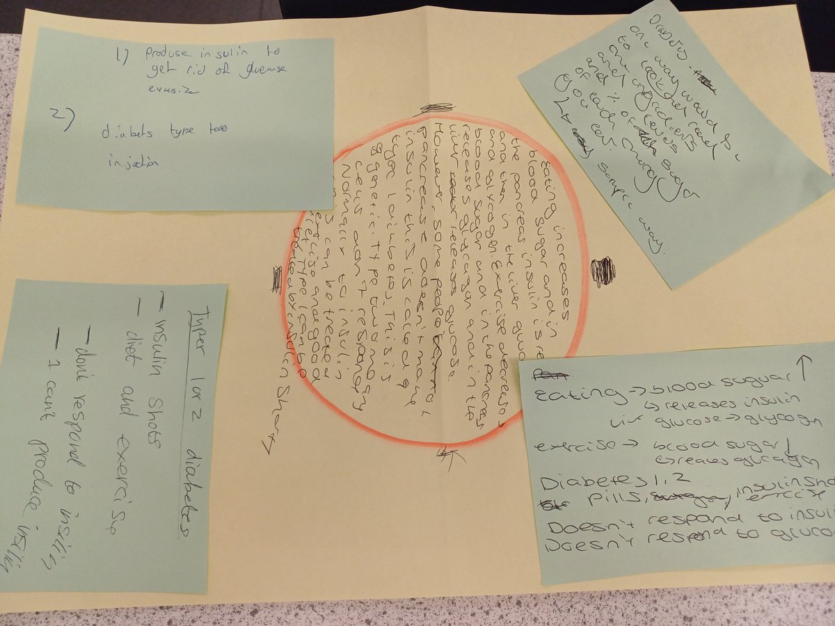NBHS Science (@nbhsscience) on Twitter photo Great techniques in Mrs Amor's class, working in groups to contribute and build up a 6 mark response- Fab work Year 11! Great techniques in Mrs Amor's class, working in groups to contribute and build up a 6 mark response- Fab work Year 11!