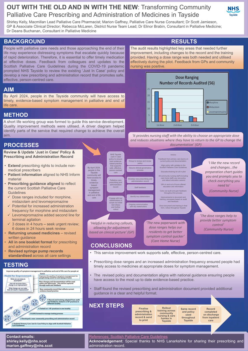 Poser 42 #SPPCParade24 Out with the old and in with the new: transforming community palliative care prescribing and administration of medicines in Tayside <a href="/NHSTayside/">NHS Tayside</a> <a href="/taypeolc/">Taypeolc</a> <a href="/dbuch17/">Deans Buchanan</a>