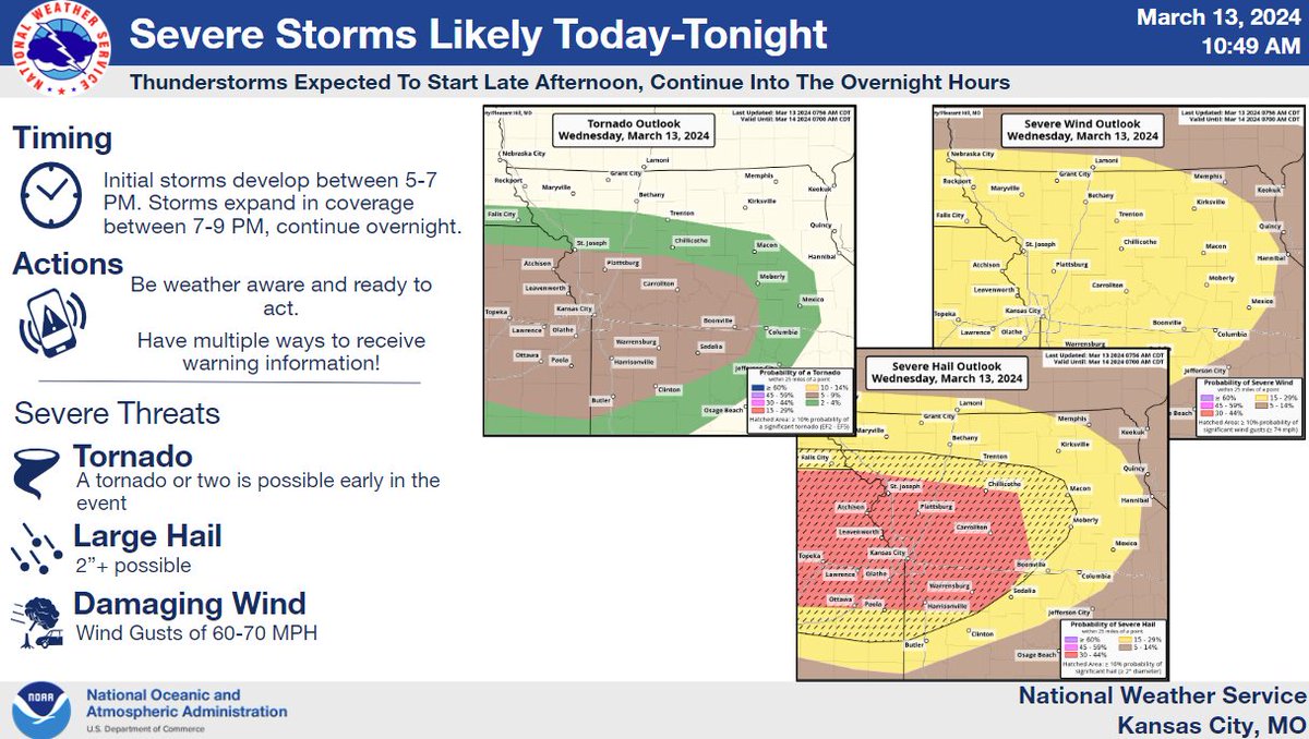 The change in temps is bringing additional changes. Keep an eye out for the potential of severe weather in the next couple of days.