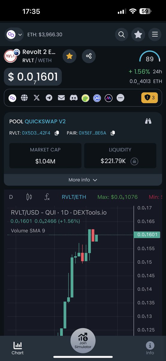 harrybo_rg's tweet image. Don’t forget $RVLT will have a significant part to play in #Modulus 🩸👀 $CULT X $RVLT 🚀📈