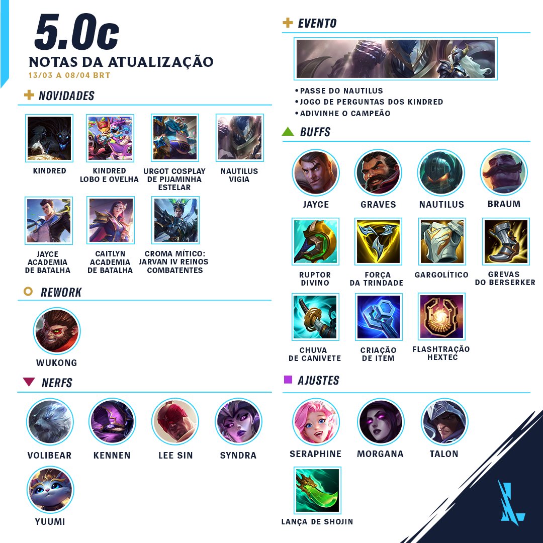 MoonSpaceWR's tweet photo. Moon°Space | Balanceamento patch 5.0c!

Confira os Buffs, nerfs e novidades do Patch 5.0c! 🫰🏽 https://t.co/C0NFXG5MxF
