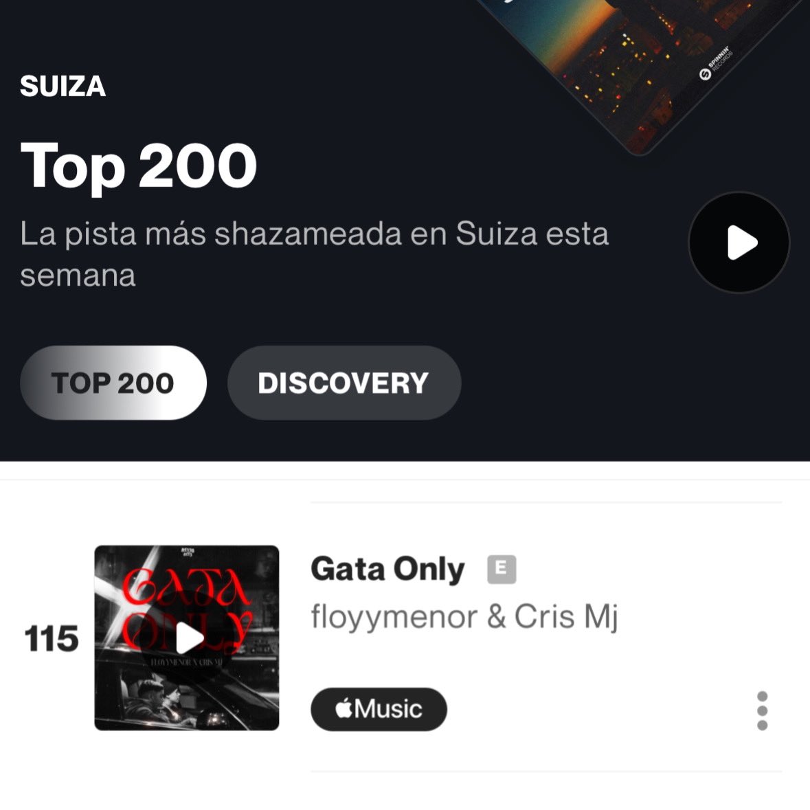 ‘Gata Only’ ingresa al Top 200 de Shazam Suiza 🇨🇭