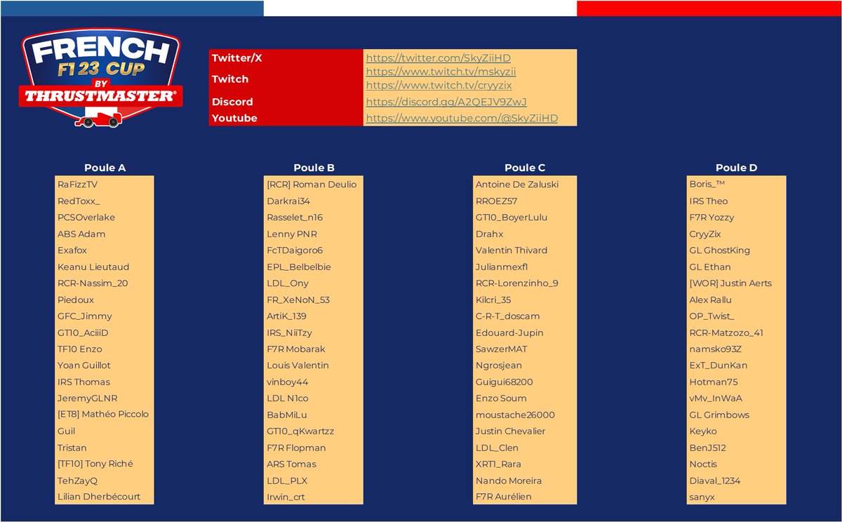 Mat_Djs's tweet image. Poule D avec des copains 🎉