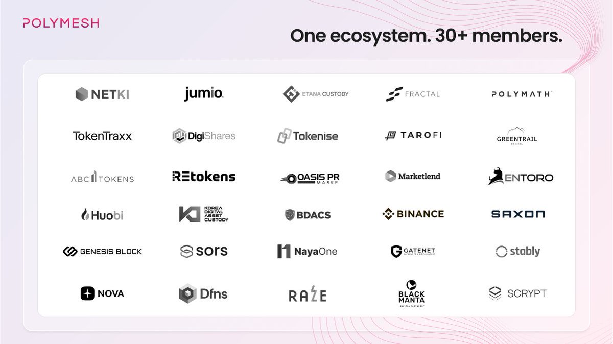 One ecosystem. 30+ members. Check out some of the names making waves with us in tokenization 🌎 @ABCtokens @BDACSKorea @binance @BlackMantaCap @dfnsHQ @DigiSharesDK @EntoroCapital @etanacustody @Fractal_ID @GenesisBlock0 @HuobiGlobal @jumio @Marketlend_ @Naya_One @NetkiCorp…