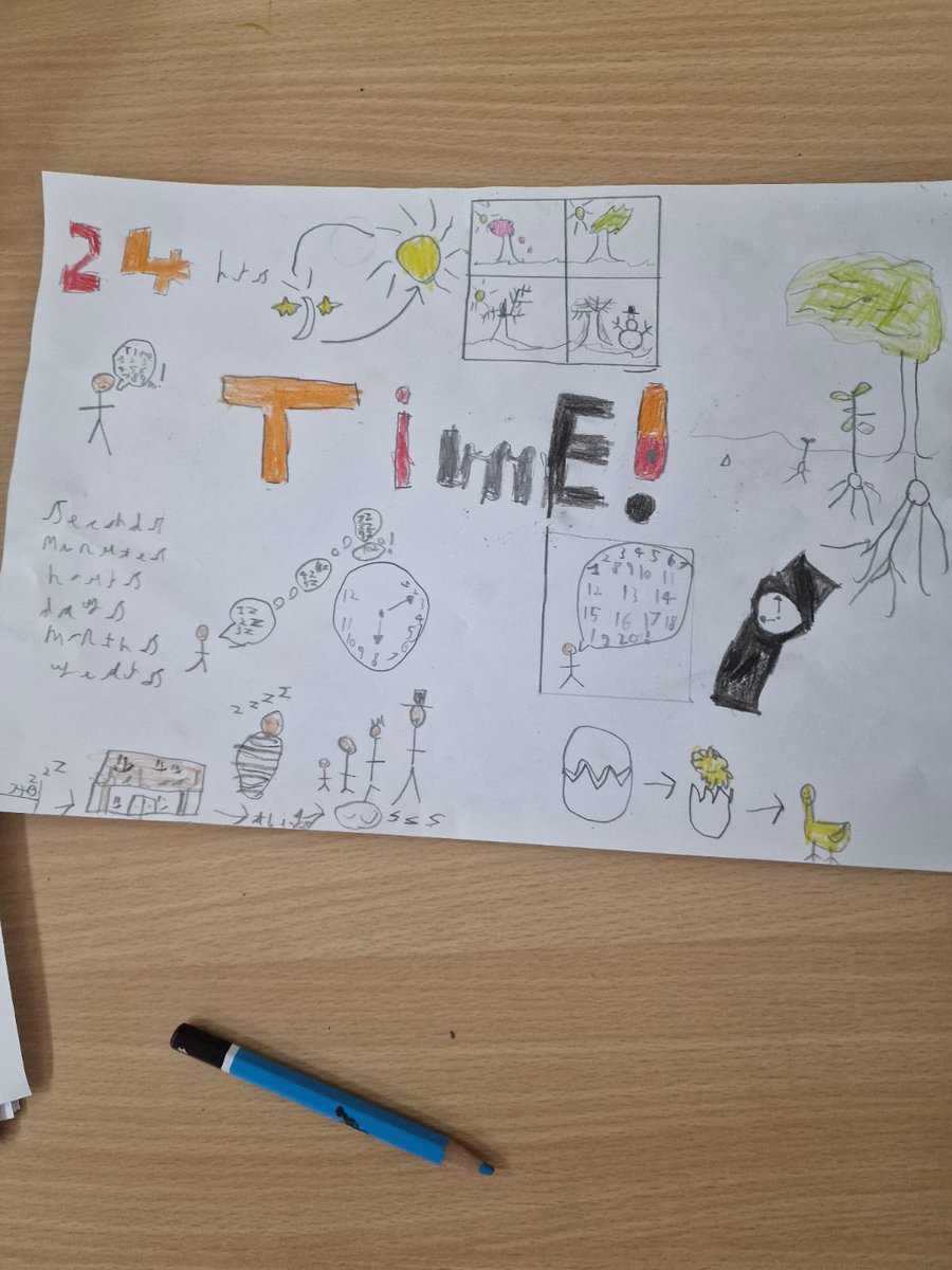 Year2OMG's tweet photo. We are half way through science week! This year’s theme is ‘Time’. We created some posters about how time links to Science! https://t.co/q9KyowX7rG