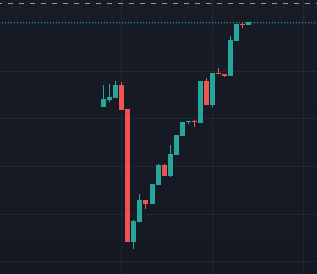 notjessix's tweet photo. calling this pattern the "pump dot fun" https://t.co/ZgbkcXqJpI