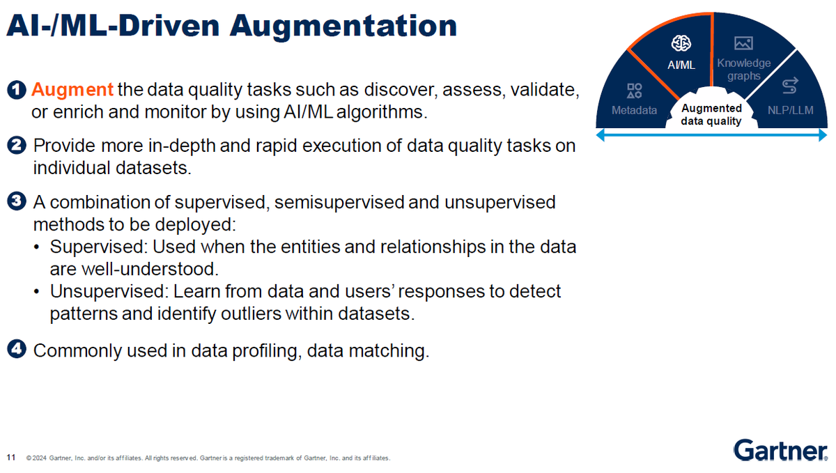 Philip Russom, Ph.D. tweet media