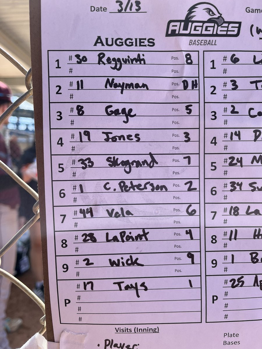 Game 2 lineup for the Auggies!

Caleb Tays on the hill 🦅