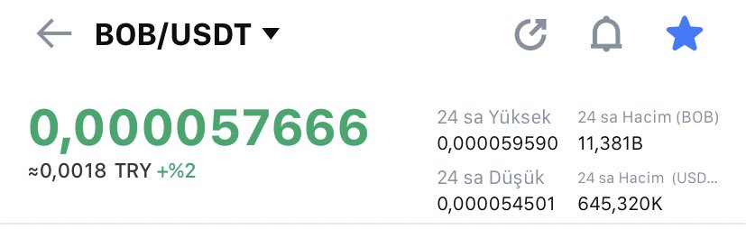 $Pepe ‘ yi Kaçırdınız.

$Bob Kaçırmayın🔥