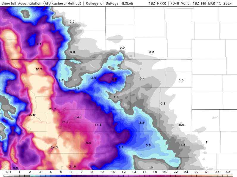 I have one word, and only one word to describe the 18z HRRR...Legendary...an absolutely incredible #snowstorm is now <9 hours away! #cowx #weather #snow #winterstorm #wxtwitter